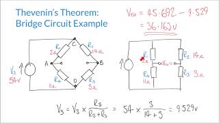 Balanced and Unbalanced Bridge Circuits [upl. by Swec]