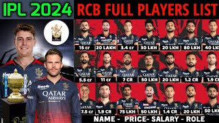 IPL Team Owners 2024 List AND team name ipl2024 shorts [upl. by Nihhi998]