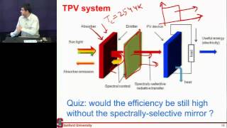 thermophotovoltaics part 1 [upl. by Bolen]