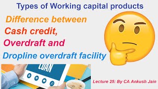 Lecture 25 Difference between Cash credit Overdraft and Drop line overdraft facility [upl. by Ayekim]