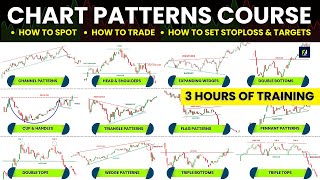 All Chart Patterns for trading  Chart Patterns Technical Analysis Hindi [upl. by Tilla]