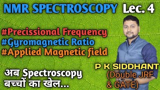 NMR Lec 4हिंदी precessional frequency Gyromagnetic ratio applied magnetic field CSIR UPSC [upl. by Cock]