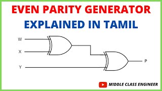 Even Parity Generator  Explained in Tamil  Middle Class Engineer [upl. by Zakaria]