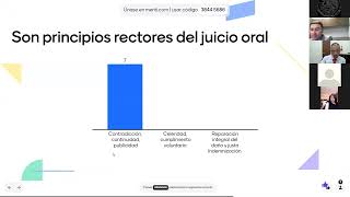 Desarrollo Pragmático de los Principios en Juicio [upl. by Kwok]