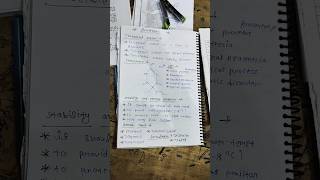 d Pharma pharmaceutical chemistry thiopental sodium important related exam 2023subscribe sports [upl. by Horter612]