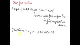 How do you account for the formation of precipitates in the test for purines [upl. by Zorina]