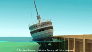 Eastland Disaster animation of ship rolling into the Chicago River [upl. by Theall261]