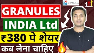 Granules India  कब चलेगा शेयर  Granules India Share Latest News  Granules India Share Analysis [upl. by Nnaerb424]