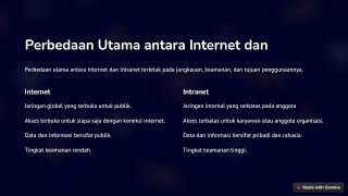 Internet vs Intranet Memahami Perbedaan dan Penggunaannya [upl. by Eerol]