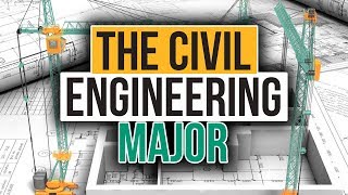 What is Civil Engineering [upl. by Anailli]