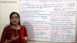 Class 55  Glycosides Part 05  Chemical Identification Test of Glycosides  Glycosides Test [upl. by Shara]