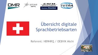 36 Übersicht über die digitalen Sprachbetriebsarten Schweiz Herbst 2024 [upl. by Feledy]