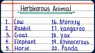 Herbivorous Animals name  30 Herbivorous Animals  Herbivorous Animals name in English [upl. by Thorvald]