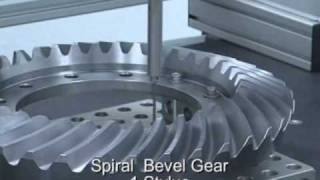 Gear Measuring with Leitz CMM [upl. by Dotty]