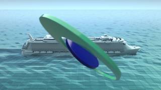 Chemco International Marine Coatings Video [upl. by Burgener]