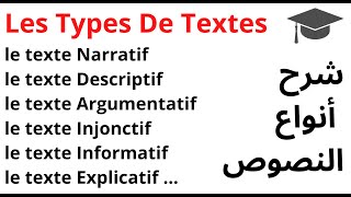 les types de textes [upl. by Arriat]