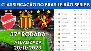 TABELA DO BRASILEIRÃO SÉRIE B  CLASSIFICAÇÃO DO CAMPEONATO BRASILEIRO SÉRIE B HOJE  RODADA 37 [upl. by Nirrok864]