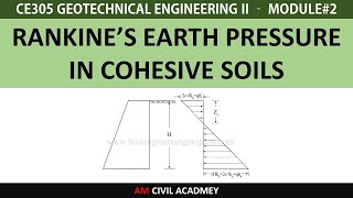 GEII Module2 PART06  Rankines Earth Pressure in Cohesive Soils [upl. by Lubbi334]