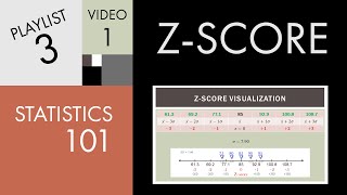 Statistics 101 Understanding Zscores [upl. by Rosenstein]