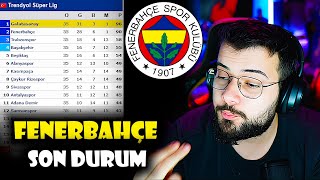 Jrokez  KONYA SPOR  FENERBAHÇE MAÇ SONUCU VE LİG TABLOSU YORUMU [upl. by Adnamar]