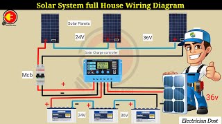 Solar System full House Wiring Diagram [upl. by Devine]