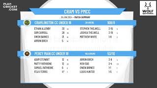 Cramlington CC Under 18 v Percy Main CC Under 18 [upl. by Ahtelra]