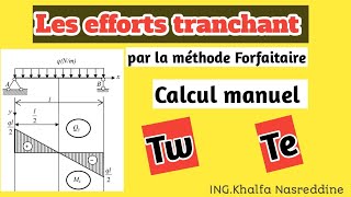 03 Calcul les efforts tranchant par la méthode Forfaitaire BAEL91CBA93 🤩 [upl. by Phylys]