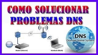 ✅ Como SOLUCIONAR PROBLEMA DNS NO RESPONDE【Solucion Definitiva】 [upl. by Garbers]