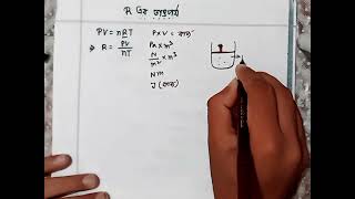 HSC Chemistry 2nd Paper অধ্যায় ১ঃ পরিবেশ রসায়নঃ  R এর তাৎপর্য  lecture20 [upl. by Hcone657]