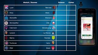 9 PRONOSTICS FOOT LIGUE 1 POUR CE WEEK END 19ème journée [upl. by Aneehsirk]