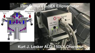 Film Sense In Situ Ellipsometer integrated on a Kurt J Lesker ALD Chamber [upl. by Oriane]