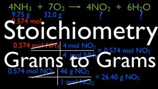 Chemical Reactions 9 of 11 Stoichiometry Grams to Grams [upl. by Arundell]