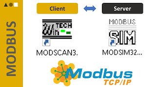 Modbus  Simuler une communication avec Modsim  Modscan [upl. by Yard]