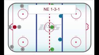 Ice Hockey Drill NE 1 3 1 Forecheck 1 [upl. by Ursulina]