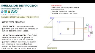 LabVIEW Estructuras básicas y ficheros  Parte 1 [upl. by Kevon]