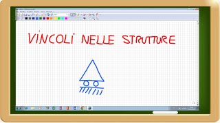 vincoli nelle strutture [upl. by Atteiram]