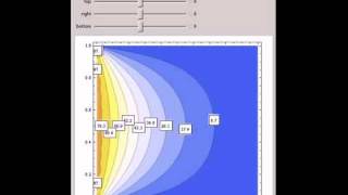 SteadyState Temperature Distribution in Conducting Square [upl. by Winthrop]