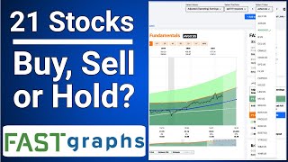 21 Popular Stocks Which To Buy – Which To Sell  FAST Graphs [upl. by Lika]