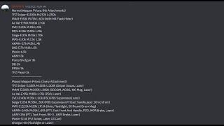 Project Delta Pricelist [upl. by Holle]