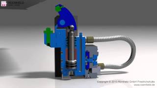 Position Flexible Clamp from Roemheld [upl. by Mccully342]