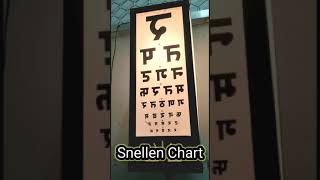 Visual Acuity Test👀 Snellen Chart का Use kyo करते हैं। Ishanihealthupdate 🙏🏻 [upl. by Laise]