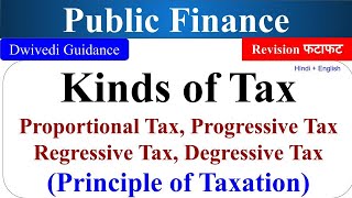 Progressive Proportional Regressive degressive Taxes Principle of taxation public finance bcom [upl. by Clyte]