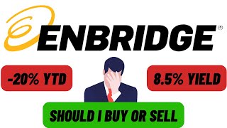 52 Week Low And OVER 8 Yield  Should I BUY Enbridge  ENB Stock Analysis [upl. by Travax]