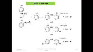 The first synthetic thermoplastic Bakelite Resol Novolac Synthesis properties and applications [upl. by Astrix]