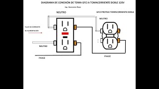 INSTALACIÓN EN SERIE TOMACORRIENTE GFCI  TOMACORRIENTE ENCHUFE DOBLE 120V [upl. by Saref]