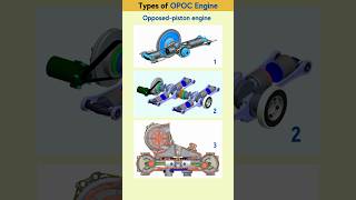 OPOC Engine  Opposedpiston Engine 📌3ddesign engine mechanical solidworks mechanicaldesigner [upl. by Anneyehc]