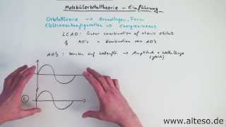 Molekülorbitaltheorie Teil 1  Einführung [upl. by Ilram]