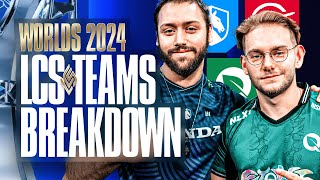 WORLDS 2024 LCS TEAMS BREAKDOWN  MAJOR REGION RUNDOWN FT AZAEL [upl. by Elokyn]