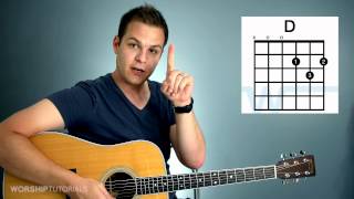 Guitar Lesson  How To Play Your First Chord [upl. by Lisk925]