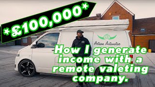 How to become successful  Starting a valeting business in 2021 [upl. by Leziar679]